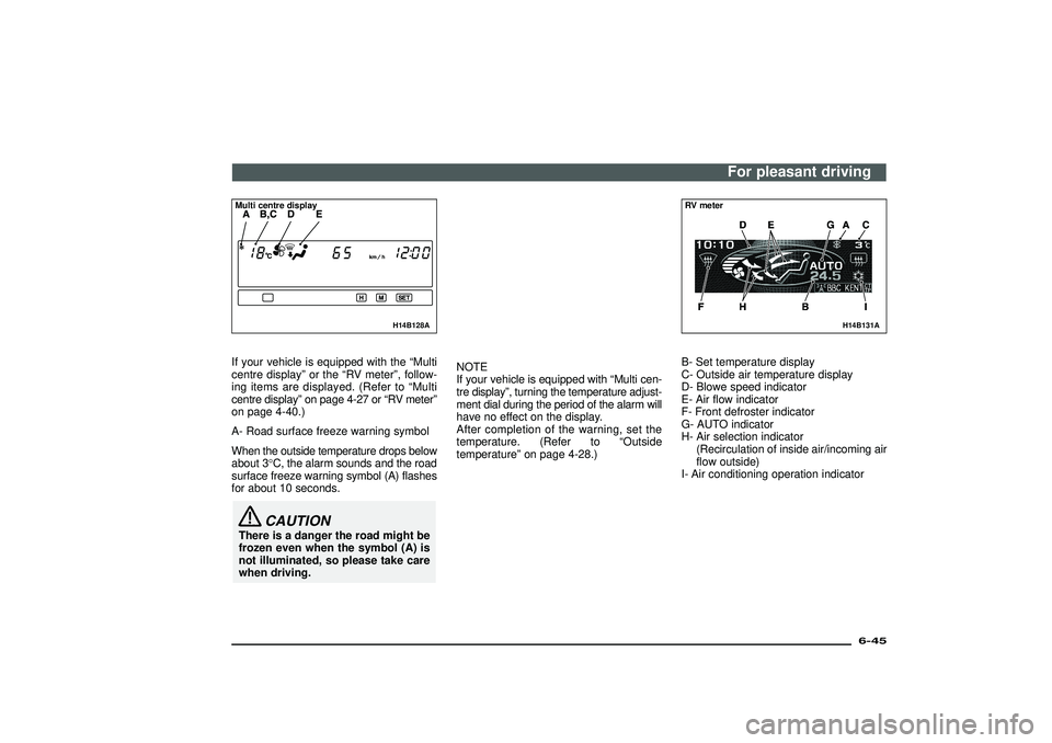 MITSUBISHI SHOGUN 2003  Owners Manual (in English) H14B128A
Multi centre displayIf your vehicle is equipped with the“Multi
centre display”or the“RV meter”, follow-
ing items are displayed. (Refer to“Multi
centre display”on page 4-27 or“R