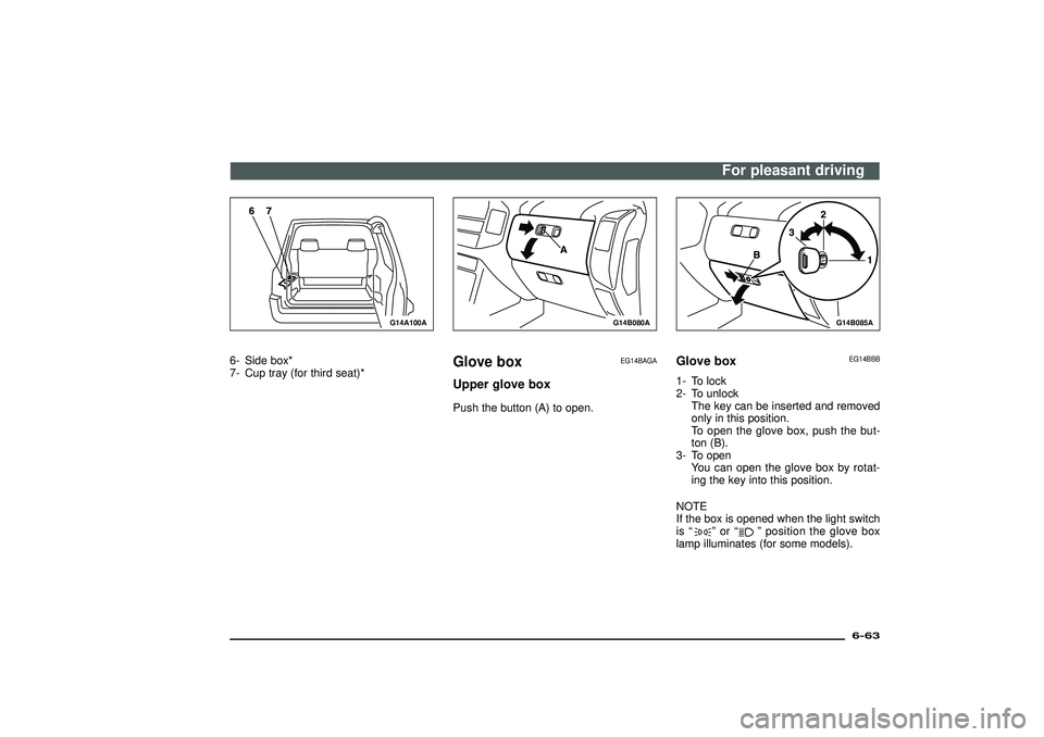 MITSUBISHI SHOGUN 2003   (in English) Owners Guide G14A100A
6- Side box*
7- Cup tray (for third seat)*
G14B080A
Glove box
EG14BAGA
Upper glove boxPush the button (A) to open.
G14B085A
Glove box
EG14BBB
1- To lock
2- To unlock
The key can be inserted a