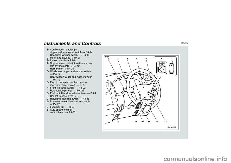 MITSUBISHI SHOGUN 2003  Owners Manual (in English) Instruments and Controls
EB21AOIc
B21A602T
RHD
1- Combination headlamps,
dipper and turn signal switch→P.4-14
Headlamp washer switch*→P.4-19
2- Meter and gauges→P.4-2
3- Ignition switch→P.5-11