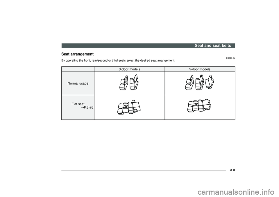 MITSUBISHI SHOGUN 2003 (in English) Owners Guide Seat arrangement
EG52E-Qa
By operating the front, rear/second or third seats select the desired seat arrangement.
3-door models 5-door models
Normal usage
Flat seat
→P.3-26
Seat and seat belts
3-3
D MITSUBISHI SHOGUN 2003 (in English) Owners Guide Seat arrangement
EG52E-Qa
By operating the front, rear/second or third seats select the desired seat arrangement.
3-door models 5-door models
Normal usage
Flat seat
→P.3-26
Seat and seat belts
3-3
D