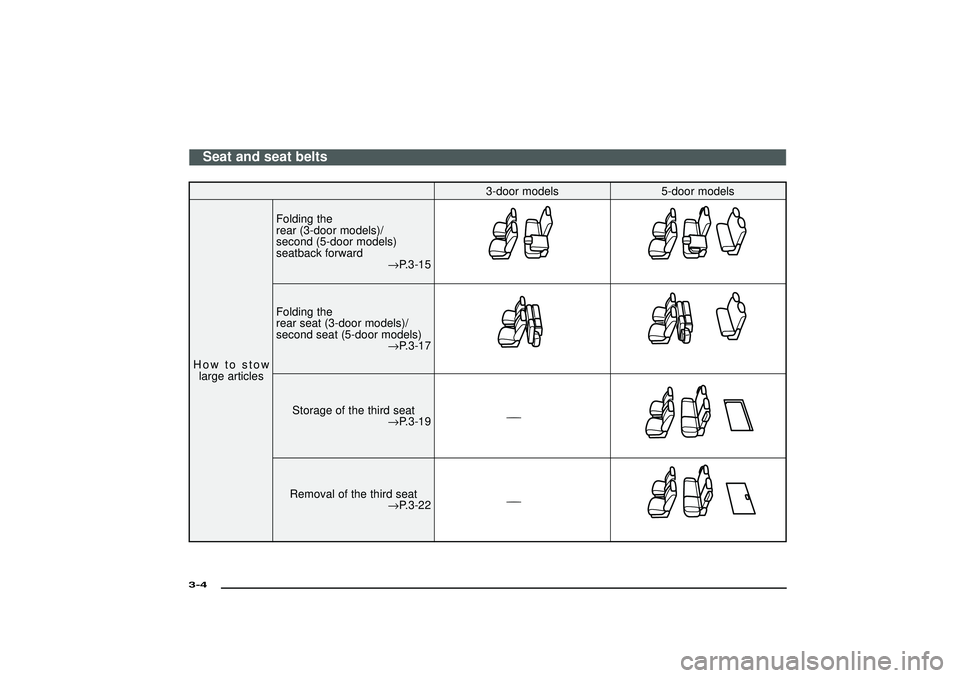 MITSUBISHI SHOGUN 2003 (in English) Owners Guide 3-door models 5-door models
How to stow
large articlesFolding the
rear (3-door models)/
second (5-door models)
seatback forward
→P.3-15
Folding the
rear seat (3-door models)/
second seat (5-door mod MITSUBISHI SHOGUN 2003 (in English) Owners Guide 3-door models 5-door models
How to stow
large articlesFolding the
rear (3-door models)/
second (5-door models)
seatback forward
→P.3-15
Folding the
rear seat (3-door models)/
second seat (5-door mod