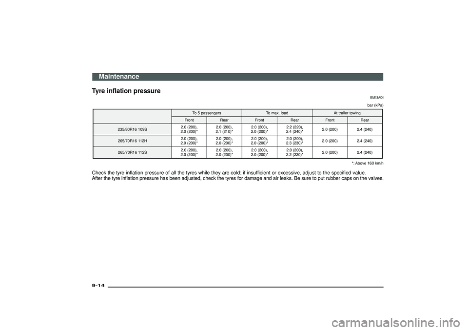 MITSUBISHI SHOGUN 2003 Owners Manual (in English) Tyre inflation pressure
EM13AOIbar (kPa)
To 5 passengers To max. load At trailer towing
Front Rear Front Rear Front Rear
235/80R16 109S2.0 (200),
2.0 (200)*2.0 (200),
2.1 (210)*2.0 (200),
2.0 (200)*2. MITSUBISHI SHOGUN 2003 Owners Manual (in English) Tyre inflation pressure
EM13AOIbar (kPa)
To 5 passengers To max. load At trailer towing
Front Rear Front Rear Front Rear
235/80R16 109S2.0 (200),
2.0 (200)*2.0 (200),
2.1 (210)*2.0 (200),
2.0 (200)*2.