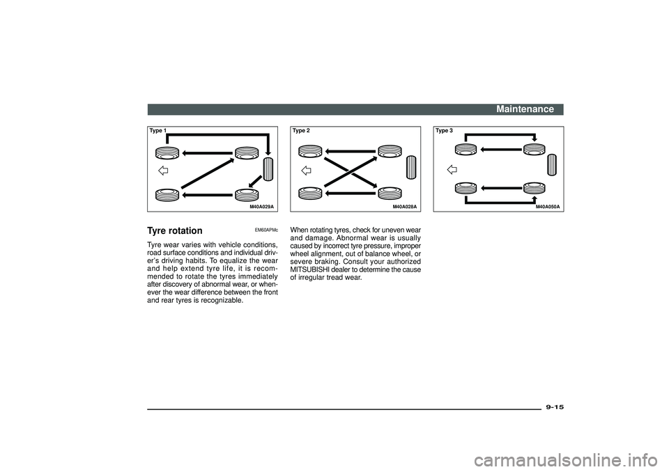 MITSUBISHI SHOGUN 2003 Owners Manual (in English) M40A029A
Type 1Tyre rotation
EM60APMc
Tyre wear varies with vehicle conditions,
road surface conditions and individual driv-
er’s driving habits. To equalize the wear
and help extend tyre life, it i MITSUBISHI SHOGUN 2003 Owners Manual (in English) M40A029A
Type 1Tyre rotation
EM60APMc
Tyre wear varies with vehicle conditions,
road surface conditions and individual driv-
er’s driving habits. To equalize the wear
and help extend tyre life, it i