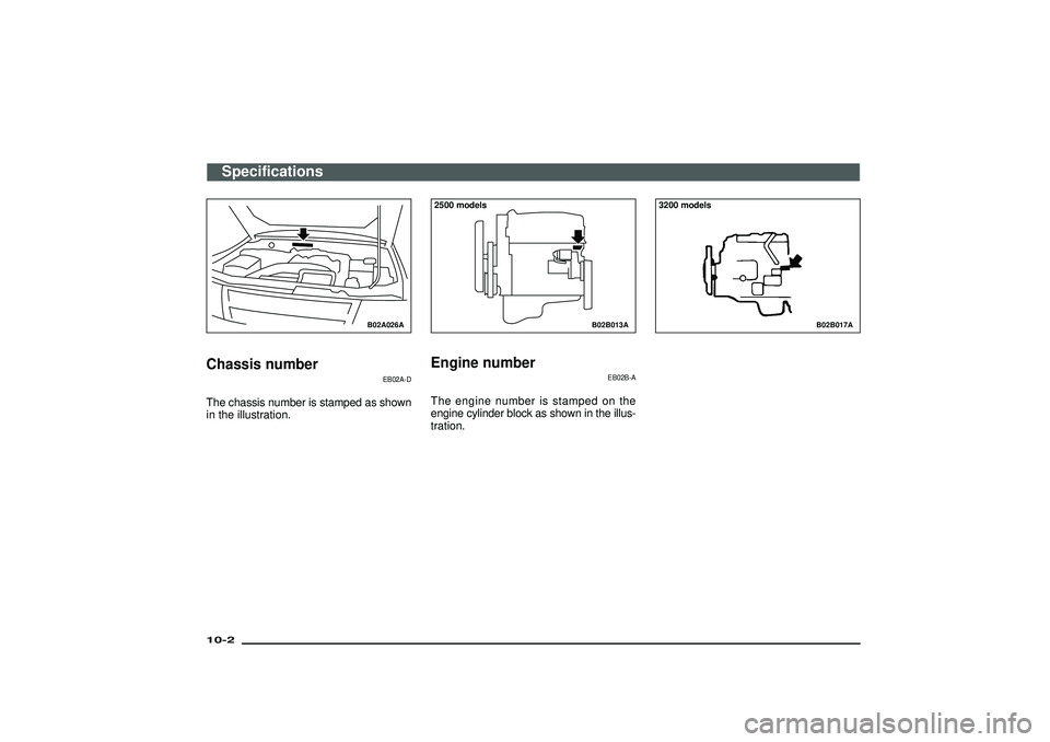 MITSUBISHI SHOGUN 2003 Owners Manual (in English) B02A026A
Chassis number
EB02A-D
The chassis number is stamped as shown
in the illustration.
B02B013A
2500 modelsEngine number
EB02B-A
The engine number is stamped on the
engine cylinder block as shown MITSUBISHI SHOGUN 2003 Owners Manual (in English) B02A026A
Chassis number
EB02A-D
The chassis number is stamped as shown
in the illustration.
B02B013A
2500 modelsEngine number
EB02B-A
The engine number is stamped on the
engine cylinder block as shown