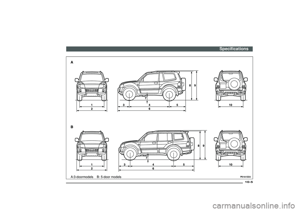 MITSUBISHI SHOGUN 2003 Owners Manual (in English) P01A132U
Specifications
10-5
Div:
Out put date:
A:3-doormodels B:5-doo rmodels MITSUBISHI SHOGUN 2003 Owners Manual (in English) P01A132U
Specifications
10-5
Div:
Out put date:
A:3-doormodels B:5-doo rmodels