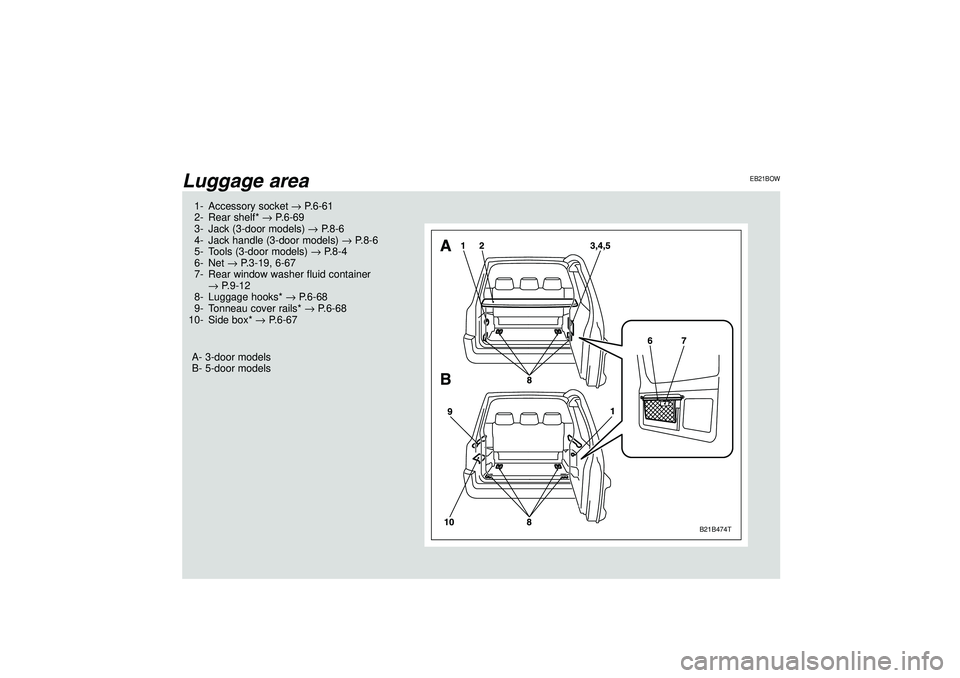 MITSUBISHI SHOGUN 2003 Owners Manual (in English) Luggage area
EB21BOW
B21B474T
1- Accessory socket→P.6-61
2- Rear shelf*→P.6-69
3- Jack (3-door models)→P.8-6
4- Jack handle (3-door models)→P.8-6
5- Tools (3-door models)→P.8-4
6- Net→P.3- MITSUBISHI SHOGUN 2003 Owners Manual (in English) Luggage area
EB21BOW
B21B474T
1- Accessory socket→P.6-61
2- Rear shelf*→P.6-69
3- Jack (3-door models)→P.8-6
4- Jack handle (3-door models)→P.8-6
5- Tools (3-door models)→P.8-4
6- Net→P.3-