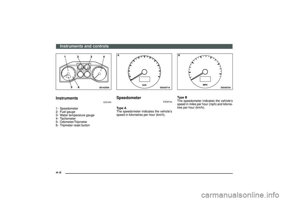MITSUBISHI SHOGUN 2003 (in English) Owners Manual D01A229A
Instruments
ED01AOI
1- Speedometer
2- Fuel gauge
3- Water temperature gauge
4- Tachometer
5- Odometer/Tripmeter
6- Tripmeter reset button
D03A071A
ASpeedometer
ED03A-Na
Type A
The speedometer MITSUBISHI SHOGUN 2003 (in English) Owners Manual D01A229A
Instruments
ED01AOI
1- Speedometer
2- Fuel gauge
3- Water temperature gauge
4- Tachometer
5- Odometer/Tripmeter
6- Tripmeter reset button
D03A071A
ASpeedometer
ED03A-Na
Type A
The speedometer