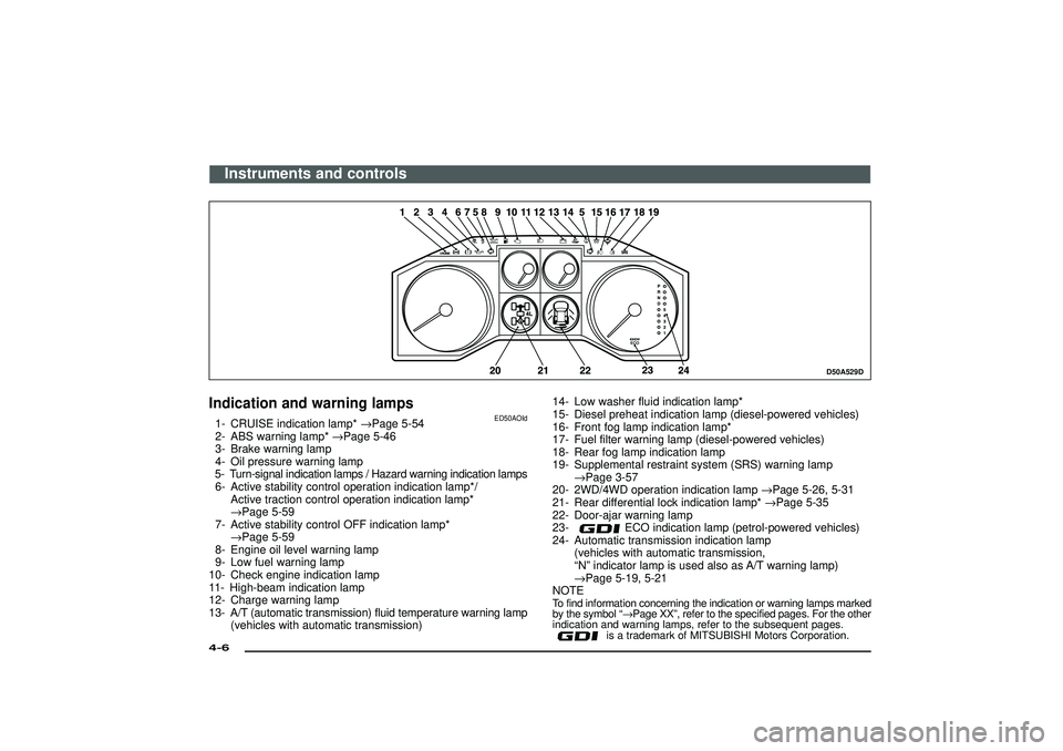 MITSUBISHI SHOGUN 2003 Owners Manual (in English) D50A529D
Indication and warning lamps
ED50AOId
1- CRUISE indication lamp*→Page 5-54
2- ABS warning lamp*→Page 5-46
3- Brake warning lamp
4- Oil pressure warning lamp
5- Turn-signal indication lamp MITSUBISHI SHOGUN 2003 Owners Manual (in English) D50A529D
Indication and warning lamps
ED50AOId
1- CRUISE indication lamp*→Page 5-54
2- ABS warning lamp*→Page 5-46
3- Brake warning lamp
4- Oil pressure warning lamp
5- Turn-signal indication lamp