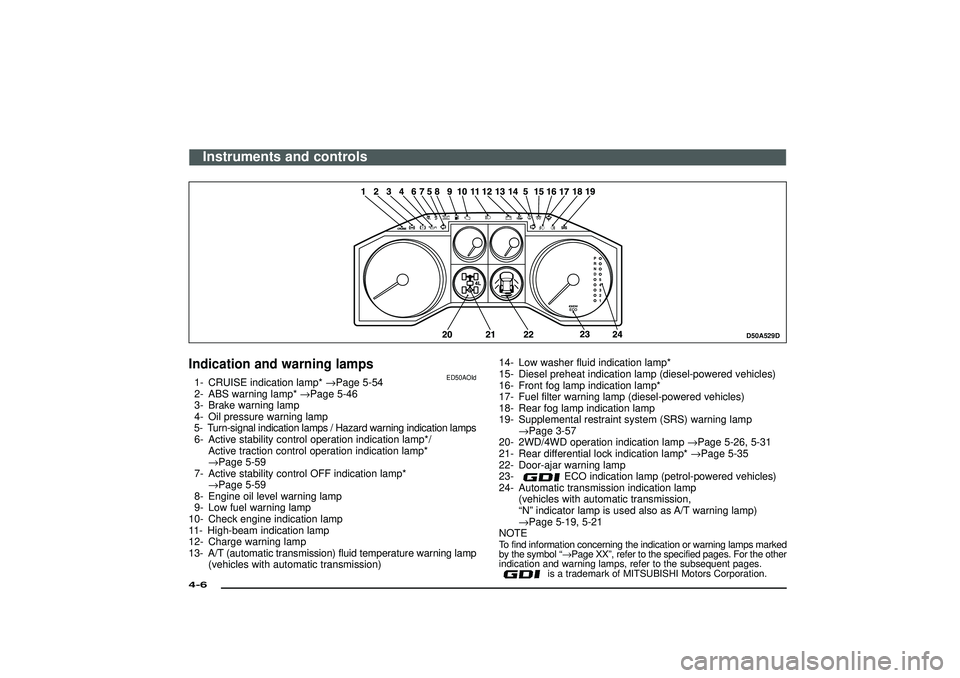 MITSUBISHI SHOGUN 2003  Owners Manual (in English) D50A529D
Indication and warning lamps
ED50AOId
1- CRUISE indication lamp*→Page 5-54
2- ABS warning lamp*→Page 5-46
3- Brake warning lamp
4- Oil pressure warning lamp
5- Turn-signal indication lamp