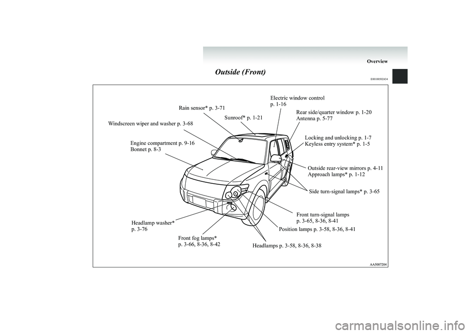 MITSUBISHI SHOGUN 2008 (in English) User Guide Overview
Outside (Front)
E00100502434
Front fog lamps* p. 3-66, 8-36, 8-42
Engine compartment p. 9-16 Bonnet p. 8-3
Windscreen wiper and washer p. 3-68
Headlamps p. 3-58, 8-36, 8-38
Electric wind MITSUBISHI SHOGUN 2008 (in English) User Guide Overview
Outside (Front)
E00100502434
Front fog lamps* p. 3-66, 8-36, 8-42
Engine compartment p. 9-16 Bonnet p. 8-3
Windscreen wiper and washer p. 3-68
Headlamps p. 3-58, 8-36, 8-38
Electric wind