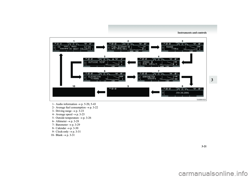 MITSUBISHI SHOGUN 2008 Owners Manual (in English) Instruments and controls
3-21
3
1- Audio information
→ p. 5-20, 5-43
2- Average fuel consumption
→ p. 3-22
3- Driving range
→ p. 3-23
4- Average speed
→ p. 3-25
5- Outside tempera MITSUBISHI SHOGUN 2008 Owners Manual (in English) Instruments and controls
3-21
3
1- Audio information
→ p. 5-20, 5-43
2- Average fuel consumption
→ p. 3-22
3- Driving range
→ p. 3-23
4- Average speed
→ p. 3-25
5- Outside tempera