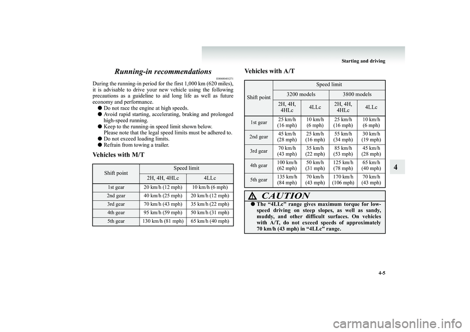 MITSUBISHI SHOGUN 2008 Owners Manual (in English) Starting and driving
4-5
4
Running-in recommendations
E00600401271
During the running-in period for the first 1,000 km (620 miles), it is advisable to drive your new vehicle using the following prec MITSUBISHI SHOGUN 2008 Owners Manual (in English) Starting and driving
4-5
4
Running-in recommendations
E00600401271
During the running-in period for the first 1,000 km (620 miles), it is advisable to drive your new vehicle using the following prec