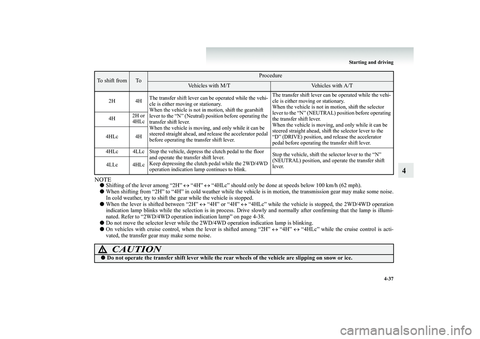 MITSUBISHI SHOGUN 2008 Owners Manual (in English) Starting and driving
4-37
4
NOTE●
Shifting of the lever among “2H”
↔
“4H”
↔
“4HLc” should only be done at speeds below 100 km/h (62 mph).
●
When shifting from “2H” to MITSUBISHI SHOGUN 2008 Owners Manual (in English) Starting and driving
4-37
4
NOTE●
Shifting of the lever among “2H”
↔
“4H”
↔
“4HLc” should only be done at speeds below 100 km/h (62 mph).
●
When shifting from “2H” to