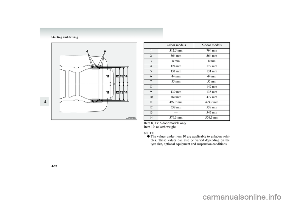 MITSUBISHI SHOGUN 2008  Owners Manual (in English) 4-92 Starting and driving
4
Item 8, 13: 5-door models only Item 10: at kerb weightNOTE● 
The values under item 10 are 
applicable to unladen vehi- 
cles. These values can also be varied depending on