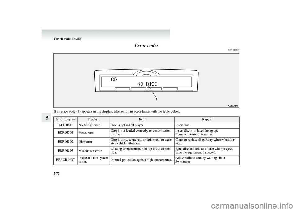 MITSUBISHI SHOGUN 2008 Owners Manual (in English) 5-72 For pleasant driving
5
Error codes
E00710100738
If an error code (1) appears
in the display, take action in
accordance with the table below.
Error display
Problem
Item
Repair
NO DISC No disc MITSUBISHI SHOGUN 2008 Owners Manual (in English) 5-72 For pleasant driving
5
Error codes
E00710100738
If an error code (1) appears
in the display, take action in
accordance with the table below.
Error display
Problem
Item
Repair
NO DISC No disc