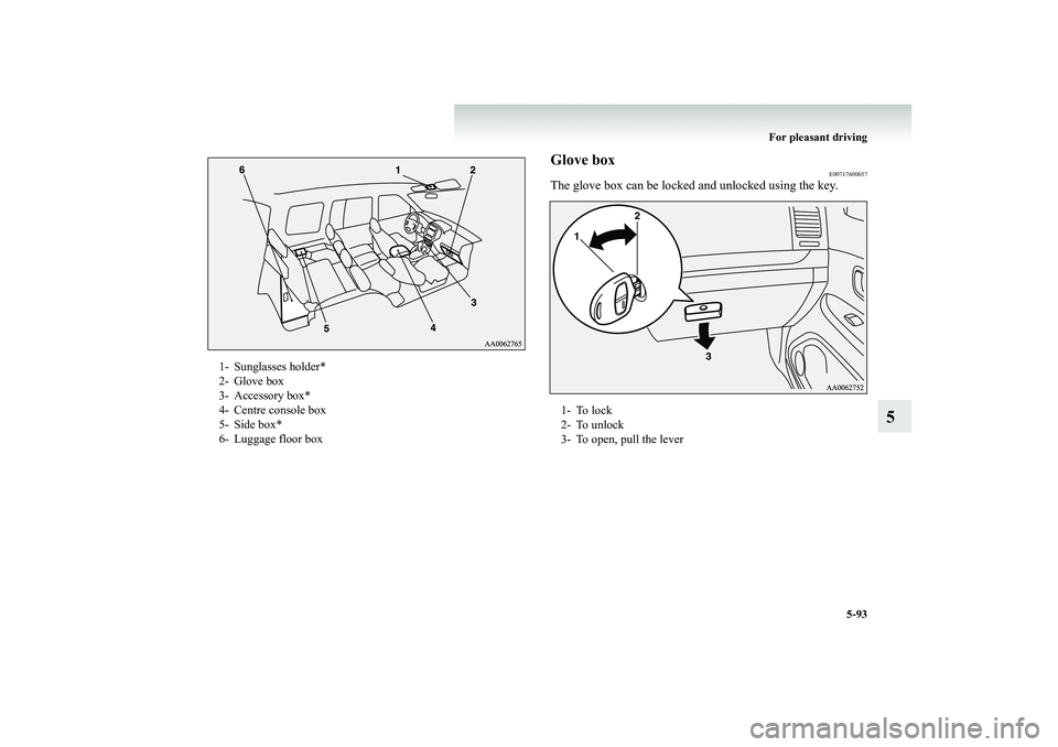 MITSUBISHI SHOGUN 2008   (in English) Service Manual For pleasant driving 
5-93
5
Glove box
E00717600657
The glove box can be locked and unlocked using the key.
1- Sunglasses holder* 2- Glove box 3- Accessory box* 4- Centre console box5- Side box*  6- L