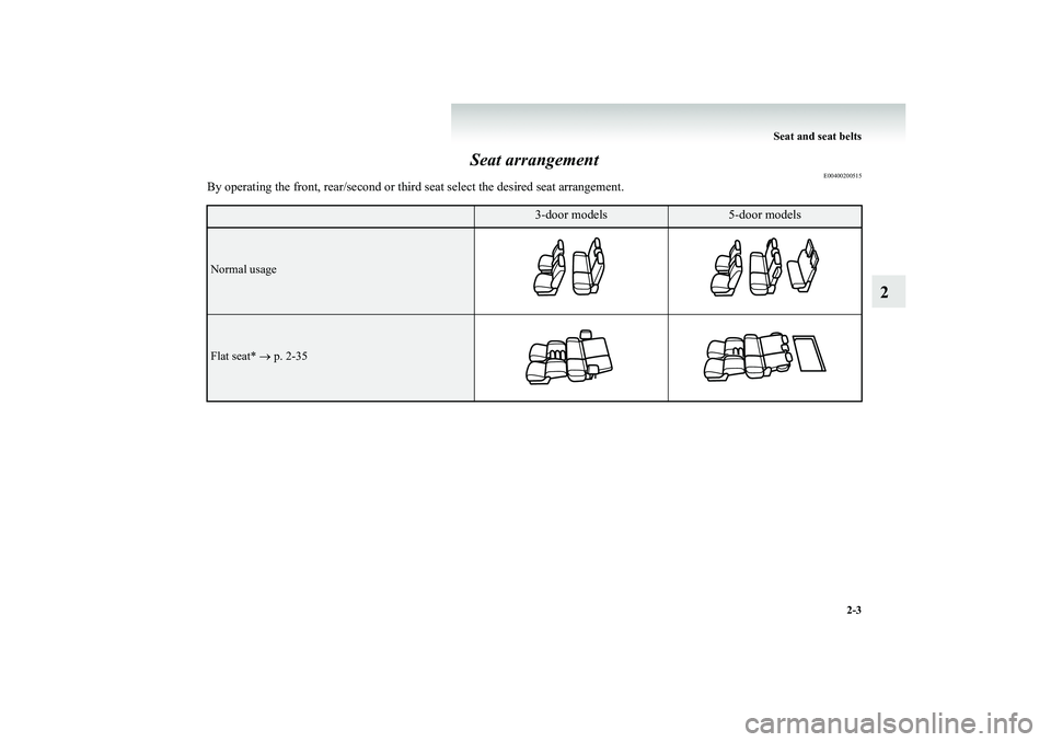 MITSUBISHI SHOGUN 2008 (in English) Service Manual Seat and seat belts
2-3
2
Seat arrangement
E00400200515
By operating the front, rear/second or third
seat select the desired seat arrangement.
3-door models
5-door models
Normal usageFlat seat*
MITSUBISHI SHOGUN 2008 (in English) Service Manual Seat and seat belts
2-3
2
Seat arrangement
E00400200515
By operating the front, rear/second or third
seat select the desired seat arrangement.
3-door models
5-door models
Normal usageFlat seat*