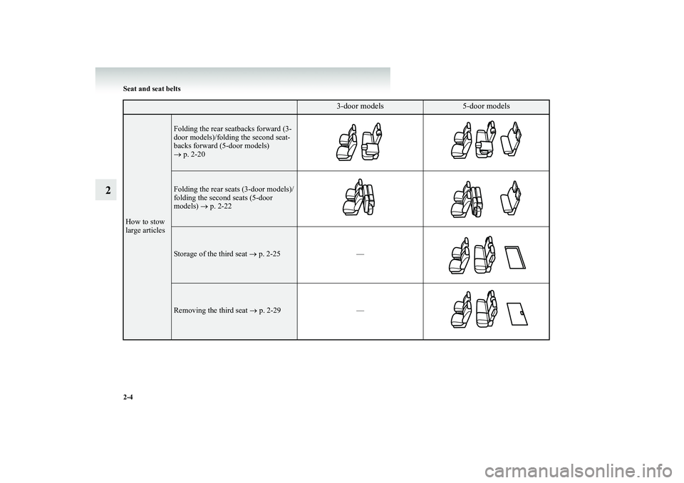 MITSUBISHI SHOGUN 2008 (in English) Service Manual 2-4 Seat and seat belts
2
How to stow large articles
Folding the rear seatbacks forward (3-door models)/folding the second seat-backs forward (5-door models) → p. 2-20Folding the rear seats (3-doo MITSUBISHI SHOGUN 2008 (in English) Service Manual 2-4 Seat and seat belts
2
How to stow large articles
Folding the rear seatbacks forward (3-door models)/folding the second seat-backs forward (5-door models) → p. 2-20Folding the rear seats (3-doo