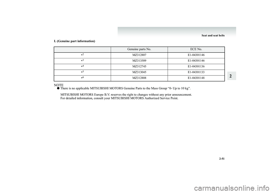 MITSUBISHI SHOGUN 2008 (in English) Owners Manual Seat and seat belts
2-51
2
L (Genuine part information)
NOTE●
There is no applicable MITSUBISHI MOTORS Ge
nuine Parts to the Mass Group “0- Up to 10 kg”.
MITSUBISHI MOTORS Europe B.V. re MITSUBISHI SHOGUN 2008 (in English) Owners Manual Seat and seat belts
2-51
2
L (Genuine part information)
NOTE●
There is no applicable MITSUBISHI MOTORS Ge
nuine Parts to the Mass Group “0- Up to 10 kg”.
MITSUBISHI MOTORS Europe B.V. re