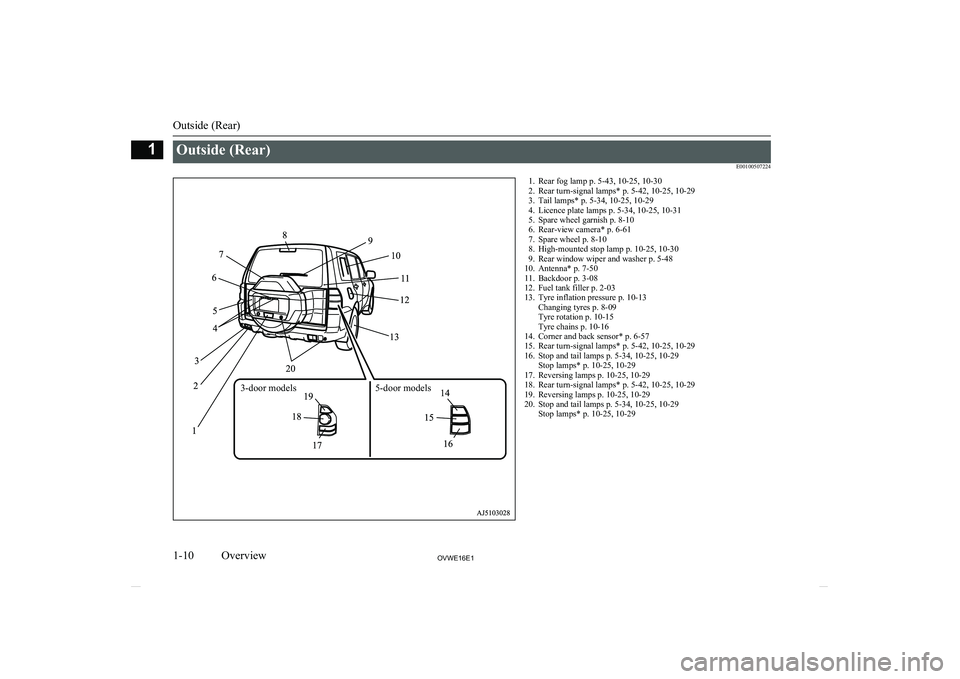 MITSUBISHI SHOGUN 2016  Owners Manual (in English) Outside (Rear)E001005072241. Rear fog lamp p. 5-43, 10-25, 10-30
2. Rear turn-signal lamps* p. 5-42, 10-25, 10-29
3. Tail lamps* p. 5-34, 10-25, 10-29
4. Licence plate lamps p. 5-34, 10-25, 10-31
5. S