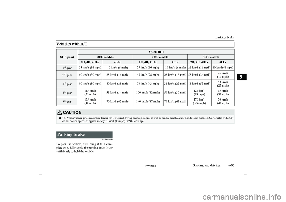 MITSUBISHI SHOGUN 2016  Owners Manual (in English) Vehicles with A/T
Shift point
Speed limit3000 models3200 models3800 models2H, 4H, 4HLc4LLc2H, 4H, 4HLc4LLc2H, 4H, 4HLc4LLc1st
 gear25 km/h (16 mph)10 km/h (6 mph)25 km/h (16 mph)10 km/h (6 mph)25 km/h