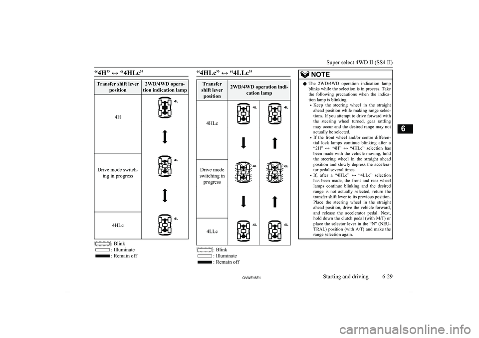MITSUBISHI SHOGUN 2016 Owners Manual (in English) “4H” ↔ “4HLc”Transfer shift leverposition2WD/4WD opera-
tion indication lamp
4H
Drive mode switch- ing in progress 4HLc
: Blink
: Illuminate
: Remain off
“4HLc” ↔ “4LLc”Transfer
s MITSUBISHI SHOGUN 2016 Owners Manual (in English) “4H” ↔ “4HLc”Transfer shift leverposition2WD/4WD opera-
tion indication lamp
4H
Drive mode switch- ing in progress 4HLc
: Blink
: Illuminate
: Remain off
“4HLc” ↔ “4LLc”Transfer
s