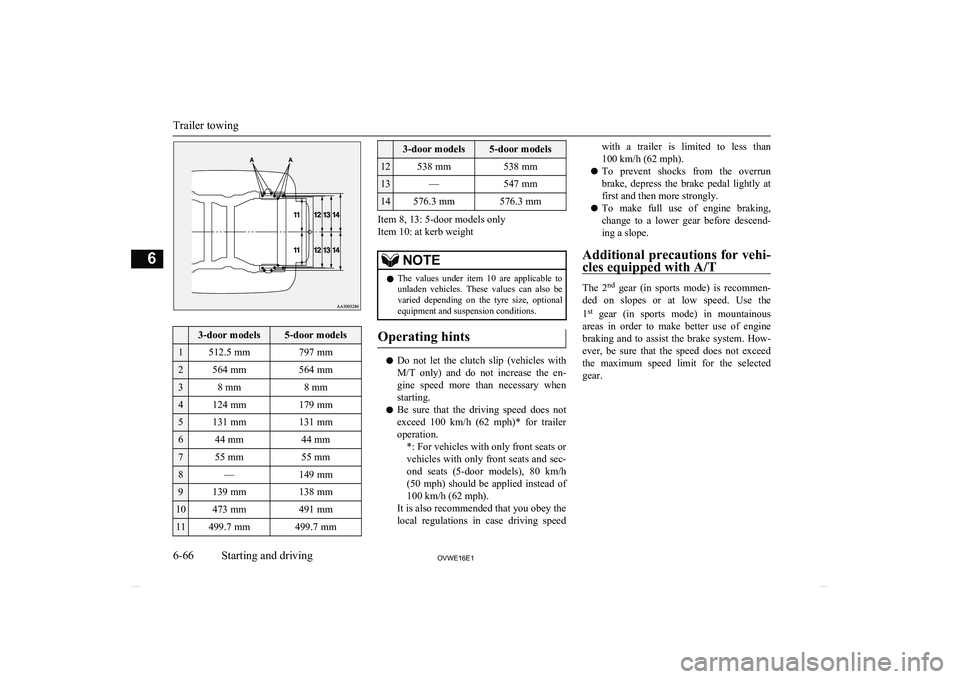 MITSUBISHI SHOGUN 2016 Owners Manual (in English) 3-door models5-door models1512.5 mm797 mm2564 mm564 mm38 mm8 mm4124 mm179 mm5131 mm131 mm644 mm44 mm755 mm55 mm8—149 mm9139 mm138 mm10473 mm491 mm11499.7 mm499.7 mm 3-door models5-door models12538 MITSUBISHI SHOGUN 2016 Owners Manual (in English) 3-door models5-door models1512.5 mm797 mm2564 mm564 mm38 mm8 mm4124 mm179 mm5131 mm131 mm644 mm44 mm755 mm55 mm8—149 mm9139 mm138 mm10473 mm491 mm11499.7 mm499.7 mm 3-door models5-door models12538