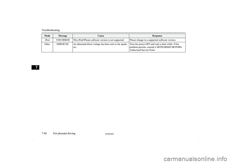 MITSUBISHI SHOGUN 2016 Owners Manual (in English) ModeMessageCauseResponseiPodVER ERRORThis iPod/iPhone software version is not supported.Please change to a supported software version.OtherERROR DCAn abnormal direct voltage has been sent to the speak MITSUBISHI SHOGUN 2016 Owners Manual (in English) ModeMessageCauseResponseiPodVER ERRORThis iPod/iPhone software version is not supported.Please change to a supported software version.OtherERROR DCAn abnormal direct voltage has been sent to the speak
