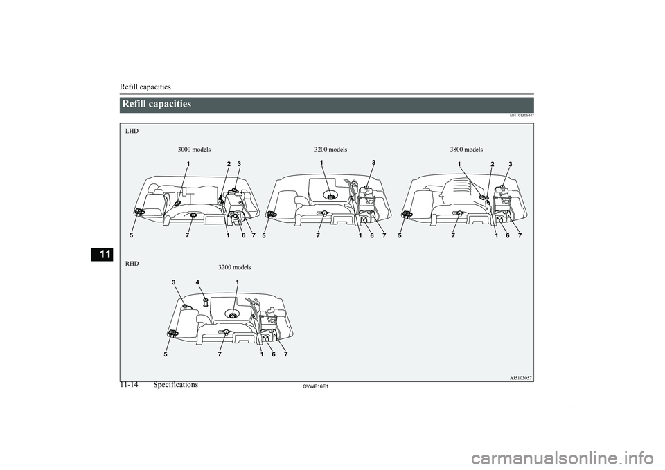 MITSUBISHI SHOGUN 2016 Owners Manual (in English) Refill capacitiesE01101306447
Refill capacities
11-14OVWE16E1Specifications11LHD
RHD3000 models
3200 models 3200 models
3800 models MITSUBISHI SHOGUN 2016 Owners Manual (in English) Refill capacitiesE01101306447
Refill capacities
11-14OVWE16E1Specifications11LHD
RHD3000 models
3200 models 3200 models
3800 models