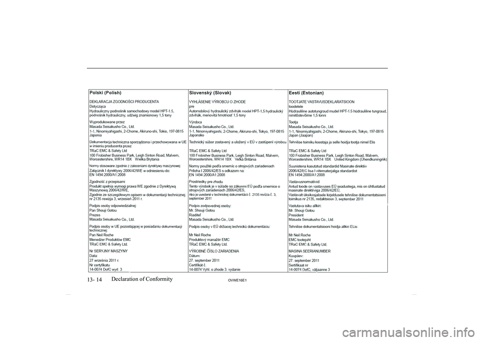 MITSUBISHI SHOGUN 2016 Owners Manual (in English) 13- 14OVWE16E1Declaration of Conformity MITSUBISHI SHOGUN 2016 Owners Manual (in English) 13- 14OVWE16E1Declaration of Conformity