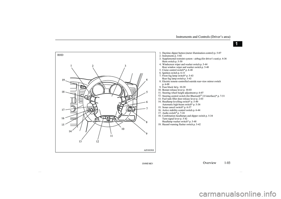 MITSUBISHI SHOGUN 2016 Owners Manual (in English) 1. Daytime dipper button (meter illumination control) p. 5-07
2. Instruments p. 5-02
3. Supplemental restraint system - airbag (for driver’s seat) p. 4-36 Horn switch p. 5-50
4. Windscreen wiper and MITSUBISHI SHOGUN 2016 Owners Manual (in English) 1. Daytime dipper button (meter illumination control) p. 5-07
2. Instruments p. 5-02
3. Supplemental restraint system - airbag (for driver’s seat) p. 4-36 Horn switch p. 5-50
4. Windscreen wiper and