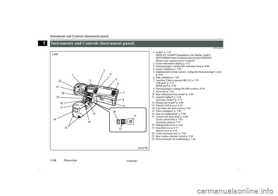 MITSUBISHI SHOGUN 2016 Owners Manual (in English) Instruments and Controls (Instrument panel)E001001086341. Audio* p. 7-12DISPLAY AUDIO*/Smartphone Link Display Audio*/
MITSUBISHI Multi-Communication System (MMCS)*
[Refer to the separate owner’s ma MITSUBISHI SHOGUN 2016 Owners Manual (in English) Instruments and Controls (Instrument panel)E001001086341. Audio* p. 7-12DISPLAY AUDIO*/Smartphone Link Display Audio*/
MITSUBISHI Multi-Communication System (MMCS)*
[Refer to the separate owner’s ma