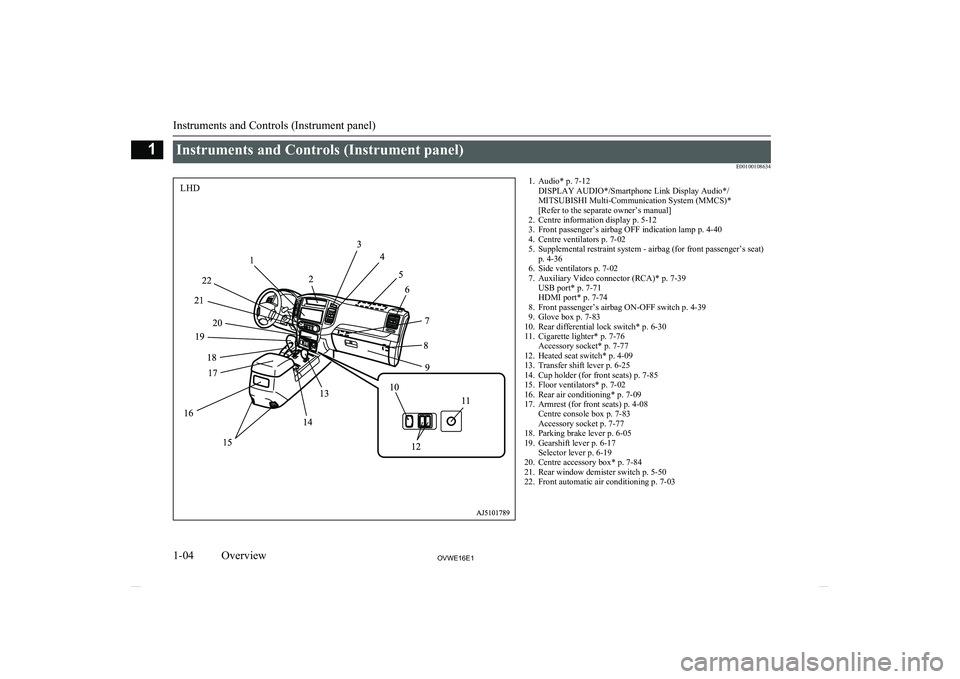 MITSUBISHI SHOGUN 2016  Owners Manual (in English) Instruments and Controls (Instrument panel)E001001086341. Audio* p. 7-12DISPLAY AUDIO*/Smartphone Link Display Audio*/
MITSUBISHI Multi-Communication System (MMCS)*
[Refer to the separate owner’s ma