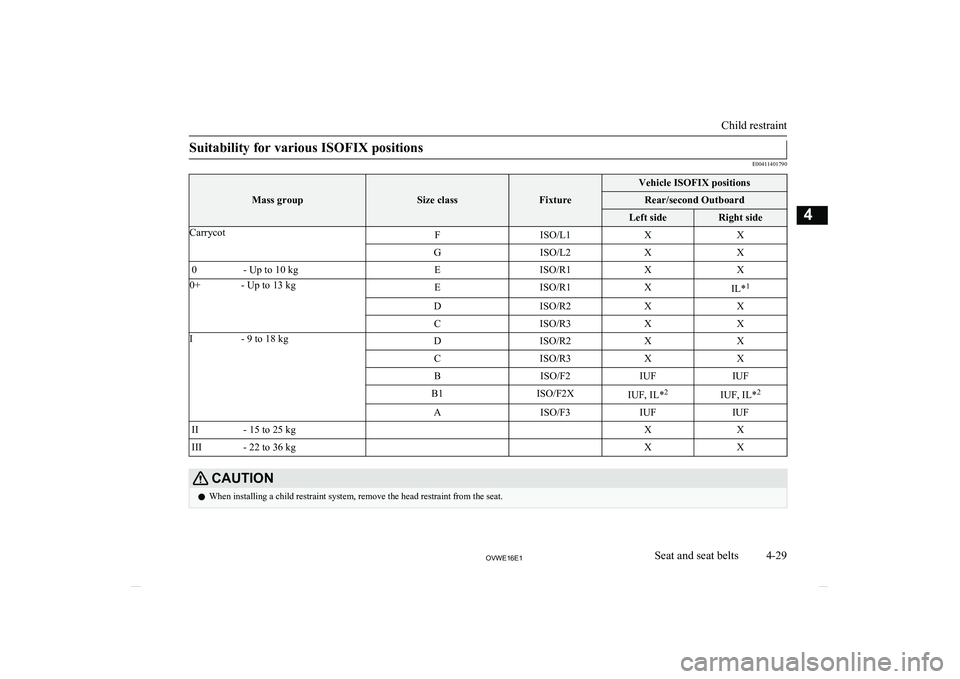 MITSUBISHI SHOGUN 2016 (in English) Repair Manual Suitability for various ISOFIX positions
E00411401790Mass groupSize classFixture
Vehicle ISOFIX positionsRear/second OutboardLeft sideRight sideCarrycotFISO/L1XXGISO/L2XX0- Up to 10 kgEISO/R1XX0+- Up MITSUBISHI SHOGUN 2016 (in English) Repair Manual Suitability for various ISOFIX positions
E00411401790Mass groupSize classFixture
Vehicle ISOFIX positionsRear/second OutboardLeft sideRight sideCarrycotFISO/L1XXGISO/L2XX0- Up to 10 kgEISO/R1XX0+- Up