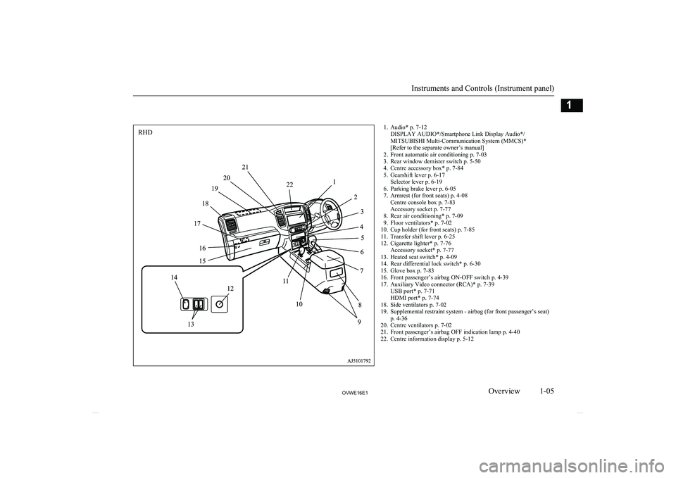 MITSUBISHI SHOGUN 2016  Owners Manual (in English) 1. Audio* p. 7-12DISPLAY AUDIO*/Smartphone Link Display Audio*/
MITSUBISHI Multi-Communication System (MMCS)*
[Refer to the separate owner’s manual]
2. Front automatic air conditioning p. 7-03
3. Re