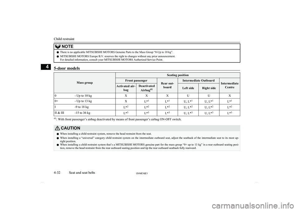 MITSUBISHI SHOGUN 2016 (in English) Manual PDF NOTElThere is no applicable MITSUBISHI MOTORS Genuine Parts to the Mass Group “0-Up to 10 kg”.
l MITSUBISHI MOTORS Europe B.V. reserves the right to changes without any prior announcement.
For det MITSUBISHI SHOGUN 2016 (in English) Manual PDF NOTElThere is no applicable MITSUBISHI MOTORS Genuine Parts to the Mass Group “0-Up to 10 kg”.
l MITSUBISHI MOTORS Europe B.V. reserves the right to changes without any prior announcement.
For det