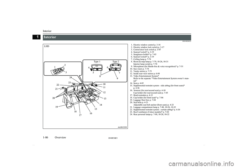MITSUBISHI SHOGUN 2016 Owners Manual (in English) InteriorE00100206325
LHDType 1Type 21. Electric window control p. 3-162. Electric window lock switch p. 3-17
3. Central door lock switch p. 3-07
4. Sunroof switch* p. 3-19
5. Sunglasses holder* p. 7-8 MITSUBISHI SHOGUN 2016 Owners Manual (in English) InteriorE00100206325
LHDType 1Type 21. Electric window control p. 3-162. Electric window lock switch p. 3-17
3. Central door lock switch p. 3-07
4. Sunroof switch* p. 3-19
5. Sunglasses holder* p. 7-8