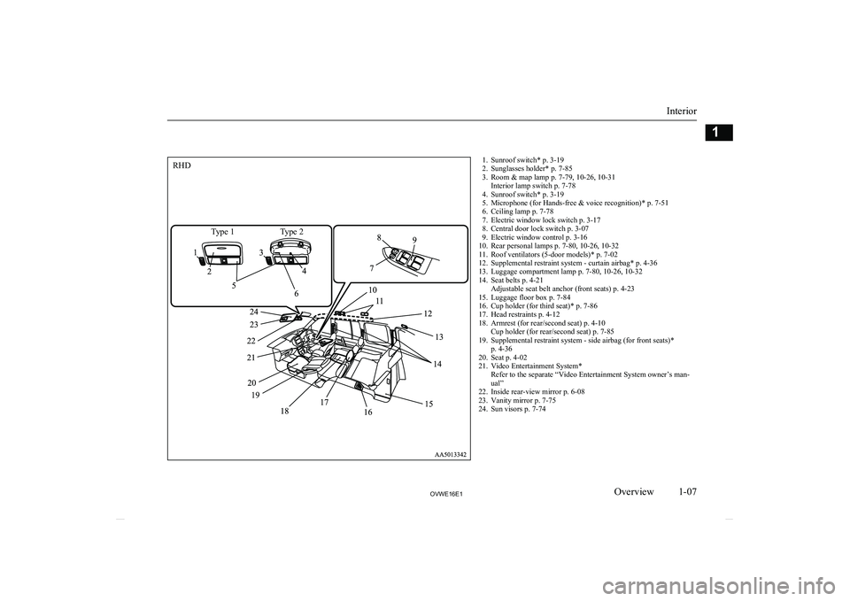 MITSUBISHI SHOGUN 2016 Owners Manual (in English) RHDType 1Type 21. Sunroof switch* p. 3-19
2. Sunglasses holder* p. 7-85
3. Room & map lamp p. 7-79, 10-26, 10-31 Interior lamp switch p. 7-78
4. Sunroof switch* p. 3-19
5. Microphone (for Hands-free & MITSUBISHI SHOGUN 2016 Owners Manual (in English) RHDType 1Type 21. Sunroof switch* p. 3-19
2. Sunglasses holder* p. 7-85
3. Room & map lamp p. 7-79, 10-26, 10-31 Interior lamp switch p. 7-78
4. Sunroof switch* p. 3-19
5. Microphone (for Hands-free &