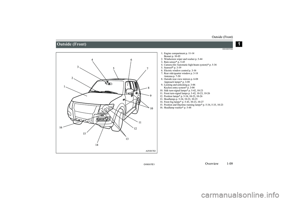MITSUBISHI SHOGUN 2017 (in English) User Guide Outside (Front)E001005076861. Engine compartment p. 11-14Bonnet p. 10-03
2. Windscreen wiper and washer p. 5-44
3. Rain sensor* p. 5-45
4. Camera (for Automatic high-beam system)* p. 5-36
5. Sunroof* MITSUBISHI SHOGUN 2017 (in English) User Guide Outside (Front)E001005076861. Engine compartment p. 11-14Bonnet p. 10-03
2. Windscreen wiper and washer p. 5-44
3. Rain sensor* p. 5-45
4. Camera (for Automatic high-beam system)* p. 5-36
5. Sunroof*