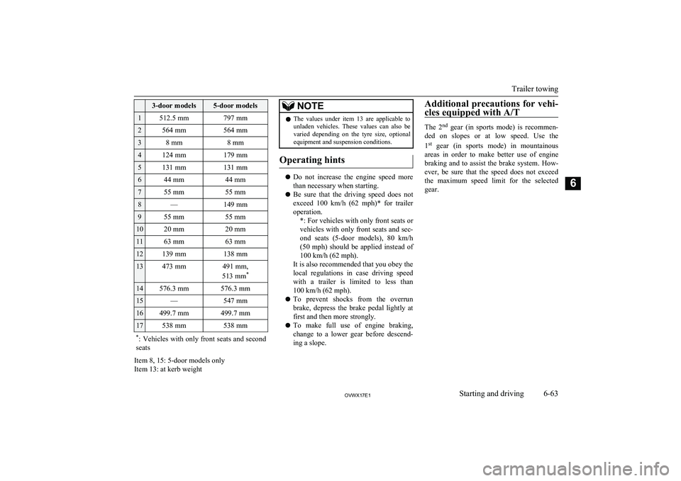 MITSUBISHI SHOGUN 2017 Owners Manual (in English) 3-door models5-door models1512.5 mm797 mm2564 mm564 mm38 mm8 mm4124 mm179 mm5131 mm131 mm644 mm44 mm755 mm55 mm8—149 mm955 mm55 mm1020 mm20 mm1163 mm63 mm12139 mm138 mm13473 mm491 mm,
513 mm *14576 MITSUBISHI SHOGUN 2017 Owners Manual (in English) 3-door models5-door models1512.5 mm797 mm2564 mm564 mm38 mm8 mm4124 mm179 mm5131 mm131 mm644 mm44 mm755 mm55 mm8—149 mm955 mm55 mm1020 mm20 mm1163 mm63 mm12139 mm138 mm13473 mm491 mm,
513 mm *14576