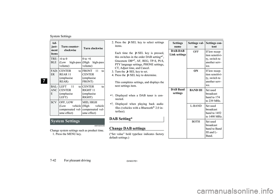 MITSUBISHI SHOGUN 2017   (in English) Repair Manual Ad-
just-
ment
items
Turn counter- clockwiseTurn clockwise
TRE-
BLE-6 to 0
(Low  high-pass
volume)0 to +6
(High  high-pass
volume)FAD-
ERCENTER  to REAR 11
(emphasise
REAR)FRONT  11  to
CENTER
(emphas