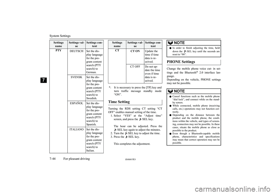 MITSUBISHI SHOGUN 2017   (in English) Workshop Manual SettingsnameSettings val- ueSettings con-tentPTYDEUTSCHSet the dis-
play language
for the pro-
gram content
search (PTY
search) to
German.SVENSKSet the dis-
play language
for the pro-
gram content
sea