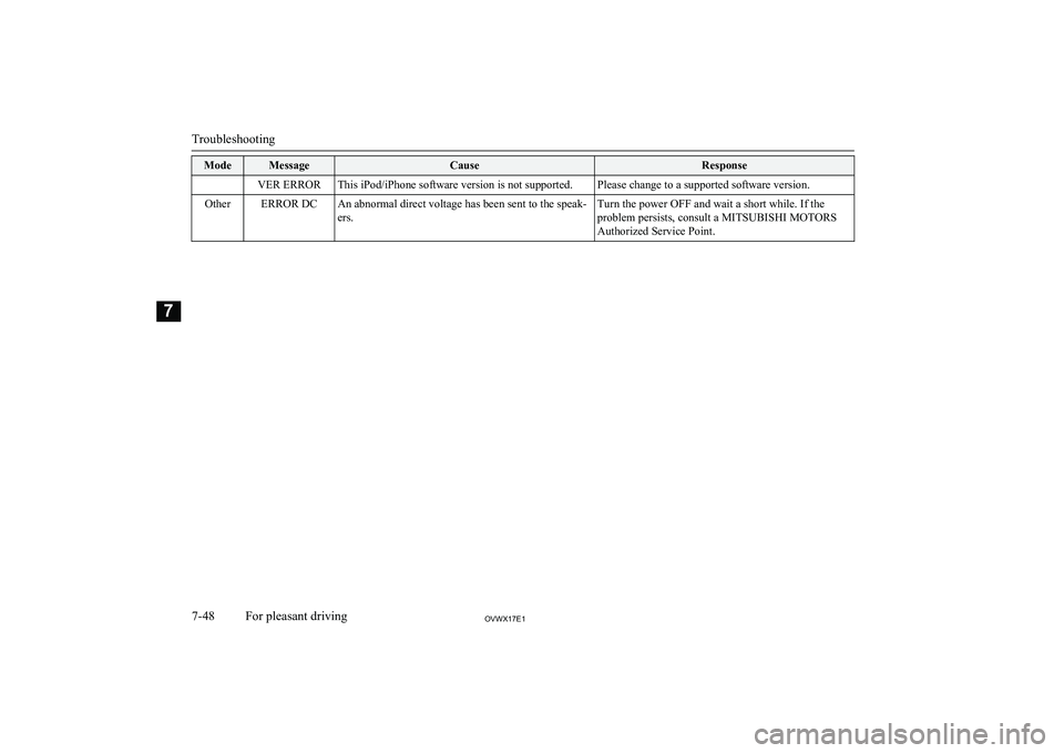MITSUBISHI SHOGUN 2017 Owners Manual (in English) ModeMessageCauseResponseVER ERRORThis iPod/iPhone software version is not supported.Please change to a supported software version.OtherERROR DCAn abnormal direct voltage has been sent to the speak-
er MITSUBISHI SHOGUN 2017 Owners Manual (in English) ModeMessageCauseResponseVER ERRORThis iPod/iPhone software version is not supported.Please change to a supported software version.OtherERROR DCAn abnormal direct voltage has been sent to the speak-
er