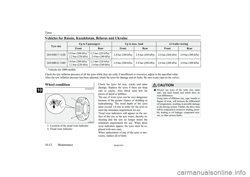 MITSUBISHI SHOGUN 2017 Owners Manual (in English) Vehicles for Russia, Kazakhstan, Belarus and UkraineTyre sizeUp to 5 passengersUp to max. loadAt trailer towingFrontRearFrontRearFrontRear265/65R17 112H2.0 bar (200 kPa) *
2.2 bar (220 kPa)2.2 bar (22 MITSUBISHI SHOGUN 2017 Owners Manual (in English) Vehicles for Russia, Kazakhstan, Belarus and UkraineTyre sizeUp to 5 passengersUp to max. loadAt trailer towingFrontRearFrontRearFrontRear265/65R17 112H2.0 bar (200 kPa) *
2.2 bar (220 kPa)2.2 bar (22