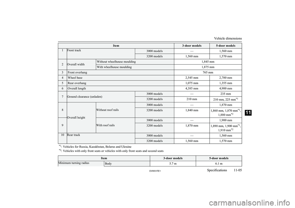 MITSUBISHI SHOGUN 2017  Owners Manual (in English) Item3-door models5-door models1Front track3000 models—1,560 mm3200 models1,560 mm1,570 mm2Overall widthWithout wheelhouse moulding1,845 mmWith wheelhouse moulding1,875 mm3Front overhang765 mm4Wheel 
