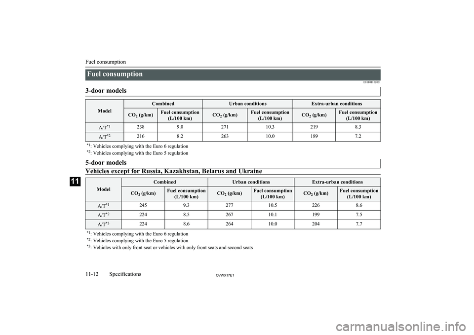 MITSUBISHI SHOGUN 2017 Owners Manual (in English) Fuel consumptionE011011020013-door models
Model
CombinedUrban conditionsExtra-urban conditionsCO2 (g/km)Fuel consumption
(L/100 km)CO 2 (g/km)Fuel consumption
(L/100 km)CO 2 (g/km)Fuel consumption
(L/ MITSUBISHI SHOGUN 2017 Owners Manual (in English) Fuel consumptionE011011020013-door models
Model
CombinedUrban conditionsExtra-urban conditionsCO2 (g/km)Fuel consumption
(L/100 km)CO 2 (g/km)Fuel consumption
(L/100 km)CO 2 (g/km)Fuel consumption
(L/