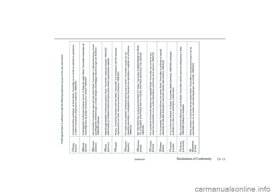 MITSUBISHI SHOGUN 2017 Owners Manual (in English) 13- 11
OVWX17E1Declaration of Conformity MITSUBISHI SHOGUN 2017 Owners Manual (in English) 13- 11
OVWX17E1Declaration of Conformity