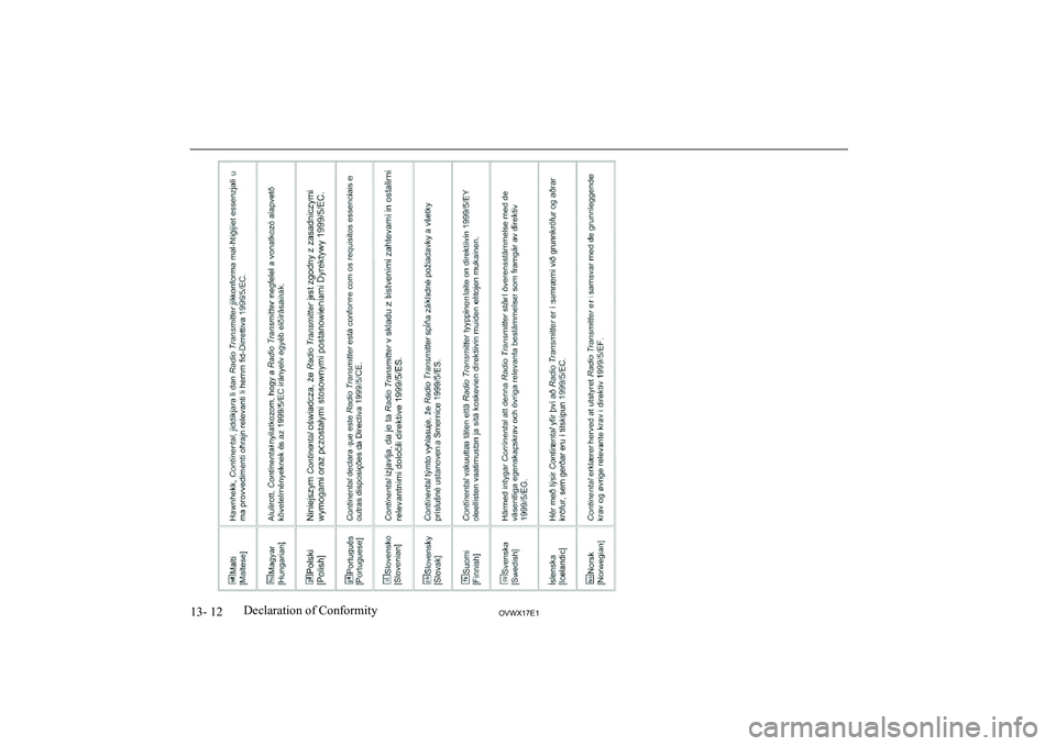 MITSUBISHI SHOGUN 2017 Owners Manual (in English) 13- 12OVWX17E1Declaration of Conformity MITSUBISHI SHOGUN 2017 Owners Manual (in English) 13- 12OVWX17E1Declaration of Conformity