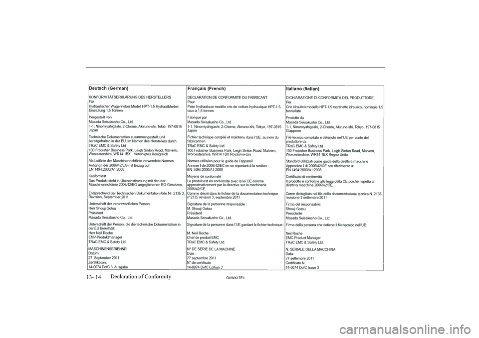MITSUBISHI SHOGUN 2017 Owners Manual (in English) 13- 14OVWX17E1Declaration of Conformity MITSUBISHI SHOGUN 2017 Owners Manual (in English) 13- 14OVWX17E1Declaration of Conformity