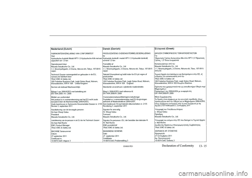 MITSUBISHI SHOGUN 2017 Owners Manual (in English) 13- 15
OVWX17E1Declaration of Conformity MITSUBISHI SHOGUN 2017 Owners Manual (in English) 13- 15
OVWX17E1Declaration of Conformity